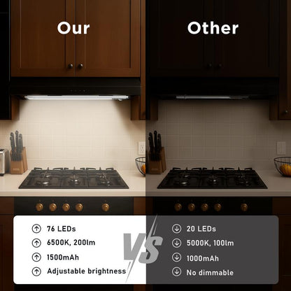 Under Cabinet Lights, Motion Sensor Night Light Indoor ✨🏠🌙