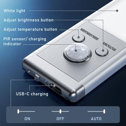 Under Cabinet Lights, Motion Sensor Night Light Indoor ✨🏠🌙
